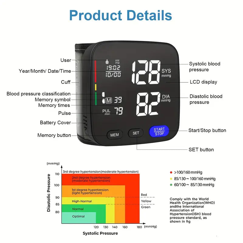 Wrest blood pressure monitor