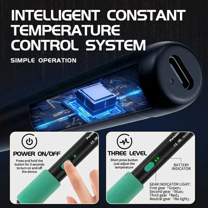 Mini Soldering Iron Set 5V Adjustable Temperature, USB Rechargeable Portable Soldering Tool,