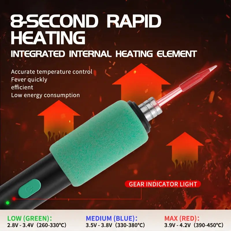 Mini Soldering Iron Set 5V Adjustable Temperature, USB Rechargeable Portable Soldering Tool,